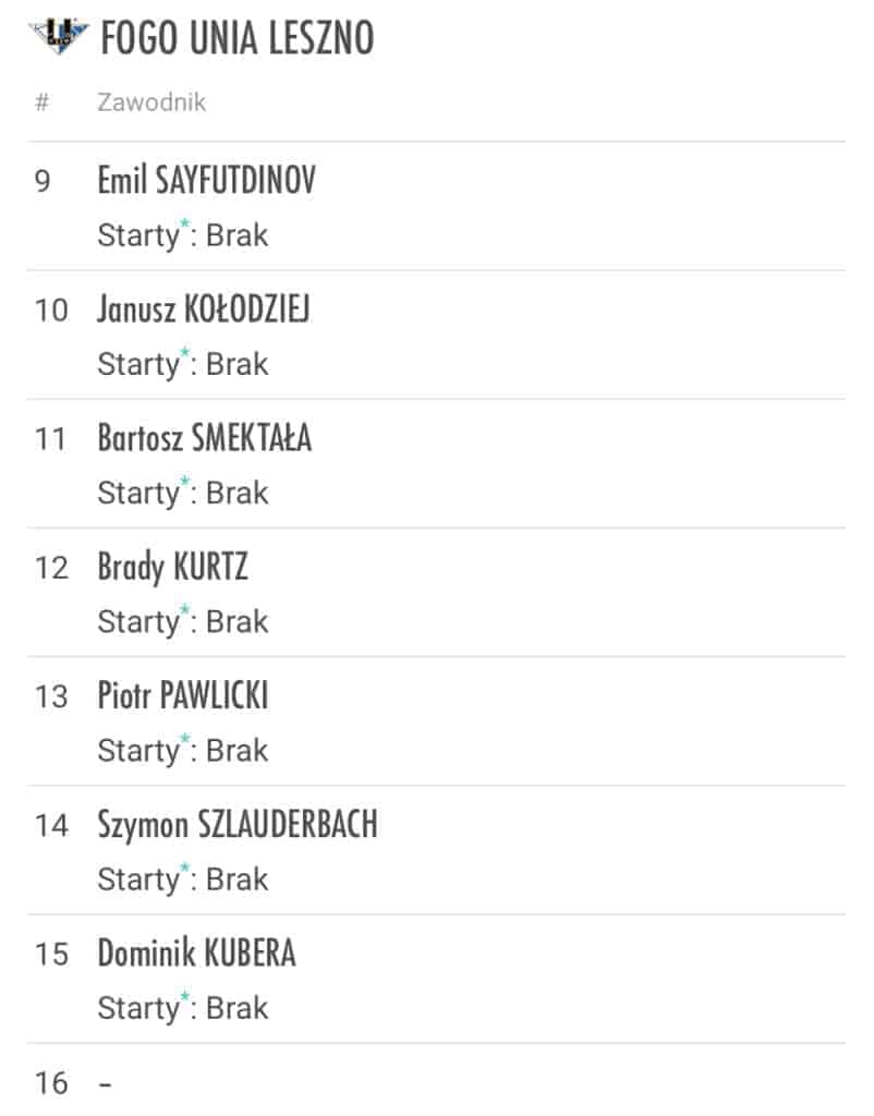 Awizowane składy na mecze 2 kolejki PGE Ekstraligi #GRURYB i #LESWRO 3 IMG 3462