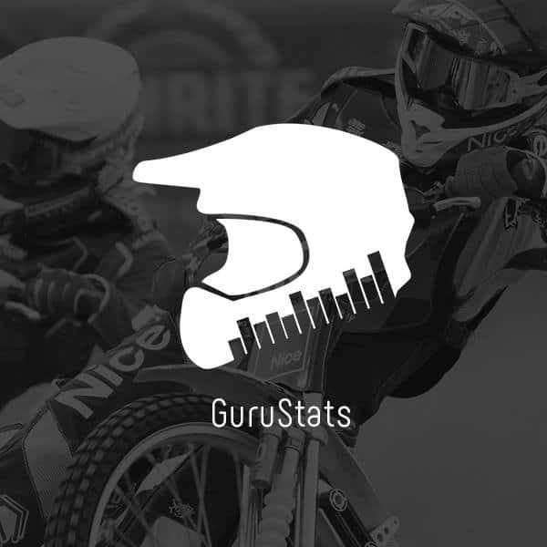 Ciekawostka statystyczna @Gurustats #1