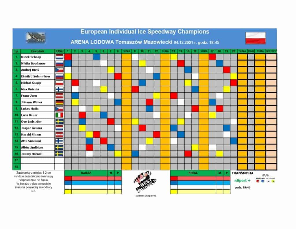 Speedway Programs partnerem Best Speedway TV 1 261152543 2055144247994183 130673421632982388 n