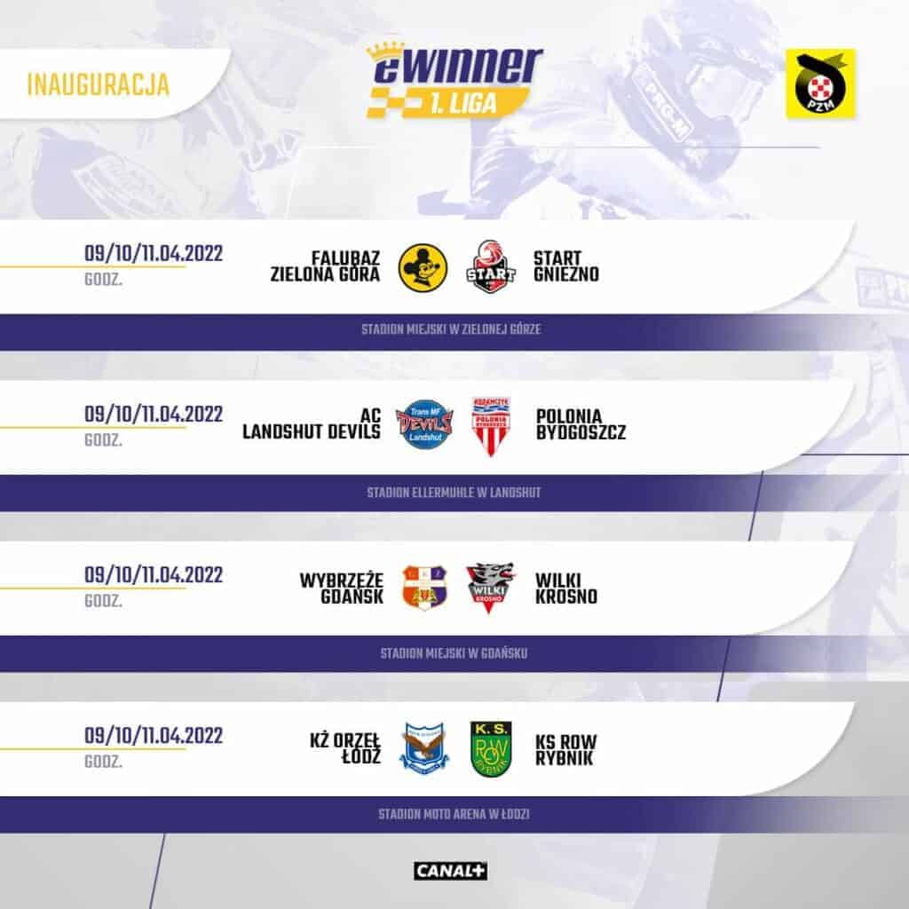 Znamy rozkład jazdy eWinner 1. Ligi Żużlowej! Znamy 1. kolejkę! 2 FB IMG 1640173060391