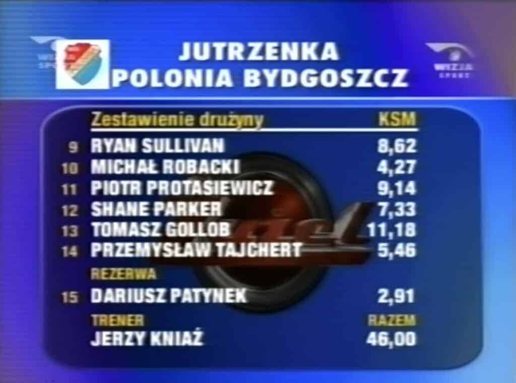 Jutrzenka Polonia Bydgoszcz - Lotos Wybrzeże Gdańsk, 1999 rok. 1 E47E48B1 447E 4B90 89F0 0F00B54FC4C9