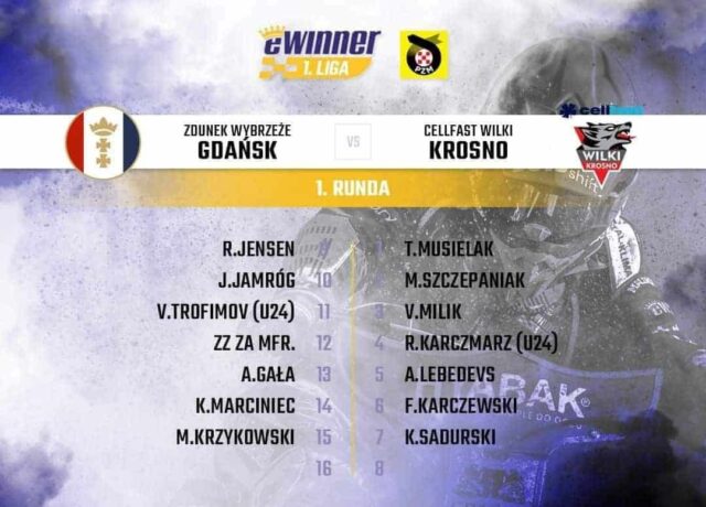 Zdunek Wybrzeże Gdańsk &#8211; Cellfast Wilki Krosno. Czy Wilki rozszarpią gdańszczan na inauguracje?