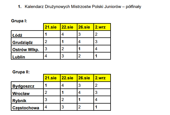 Nadchodzą półfinały DMPJ, znamy grupy i terminarz 1 image 1